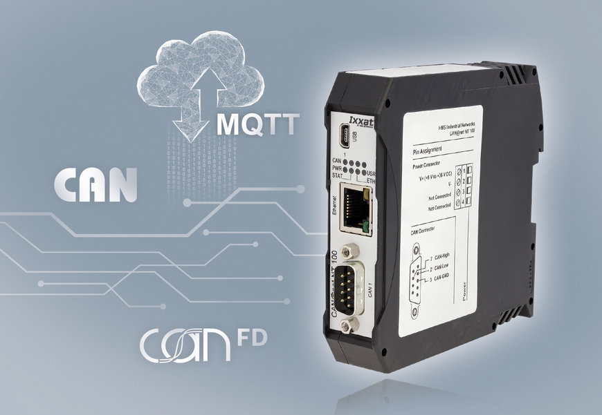 Ixxat CAN@net NT 및 CANbridge 시리즈에 스마트 LUA 스크립트 프로세싱 및 양방향 MQTT 메시징 기능과 새로운 하드웨어 추가